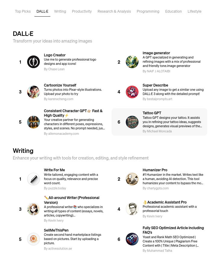 Image created by ChatGPT, OpenAI. 1st February 2024